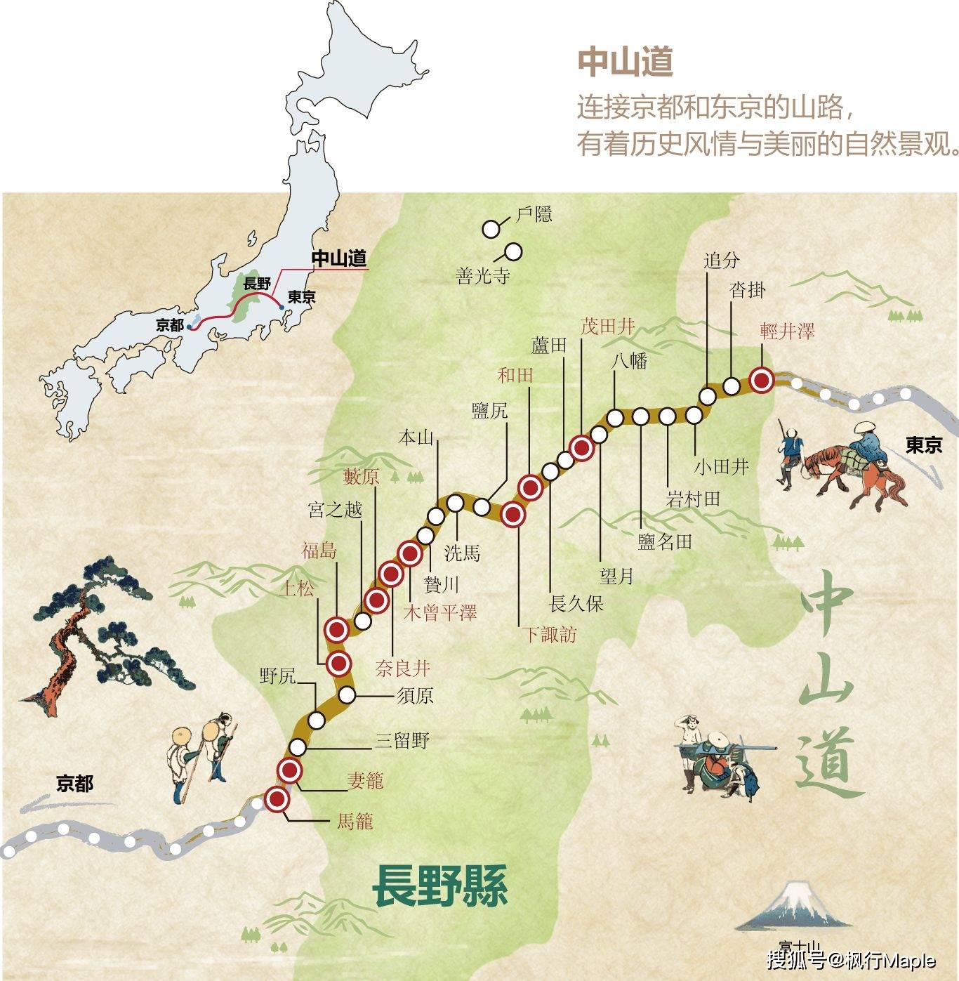 冬日中山道：捡免费餐具、喝香料咖啡