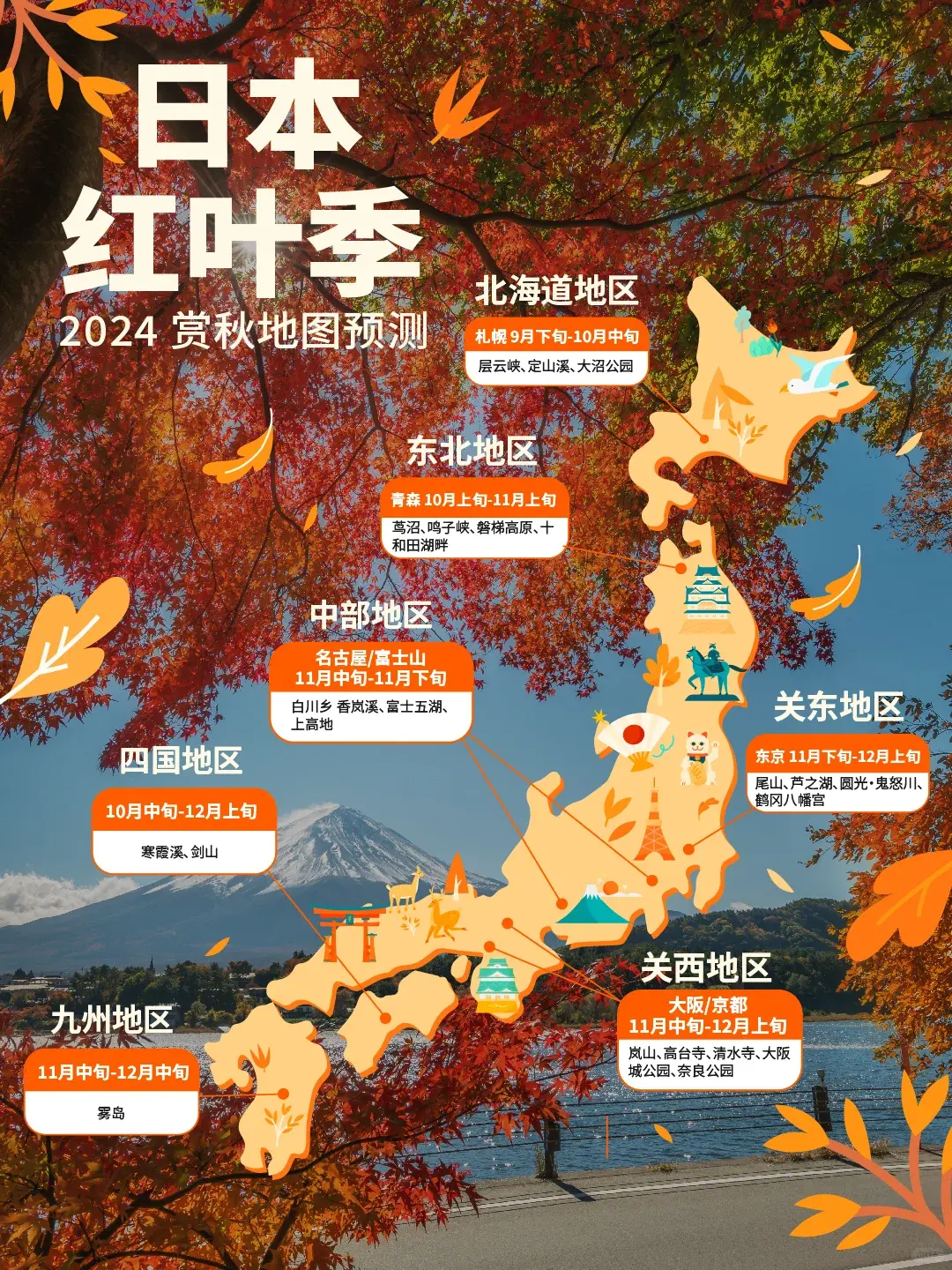 2024日本赏枫终极灵感指南 20大宝藏景点合集