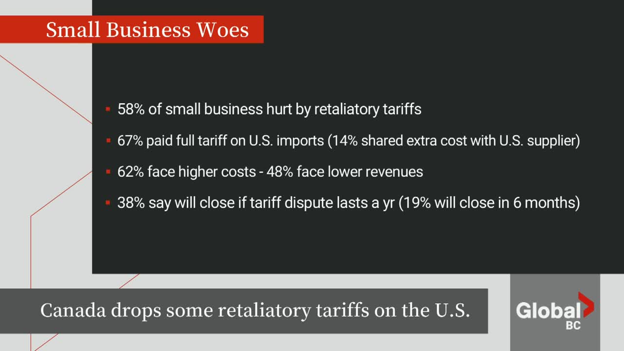 勒布朗（LeBlanc）与华盛顿特区的卢特尼克（Lutnick）举行了“建设性，冗长”的贸易会 ...